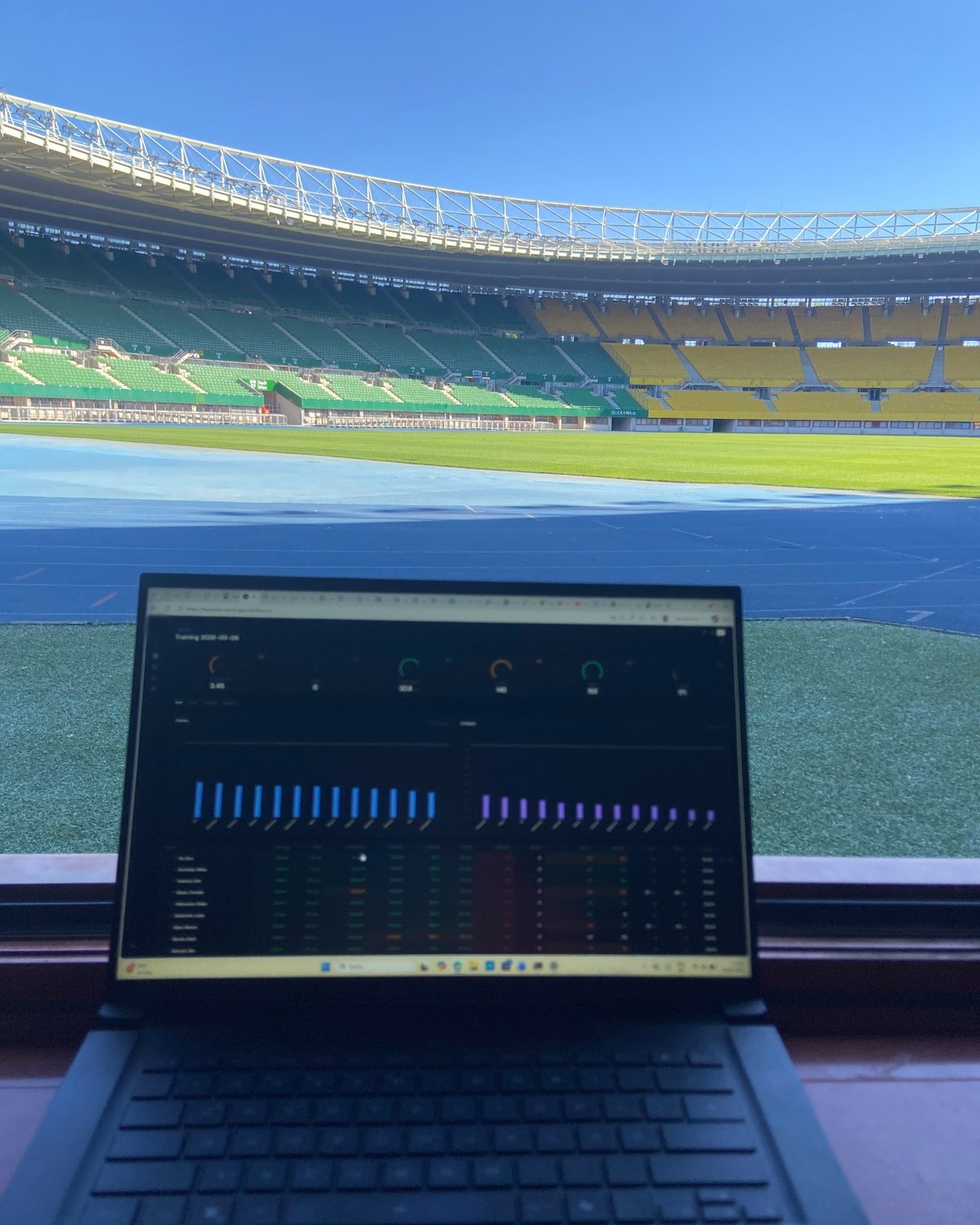 Blick von der Trainerbank ins leere Stadion, im Vordergrund ein Laptop mit dem Loadview-Dashboard.